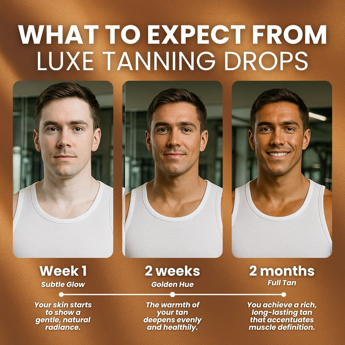 Luxe™ Tanning Drops - Elite Men's Formula