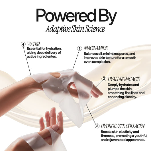 Luxe - Korean Collagen Overnight Mask